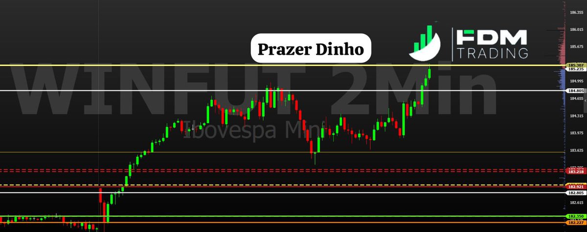 Dinho FDM 🇧🇷 🇺🇸 🇮🇱 tweet media