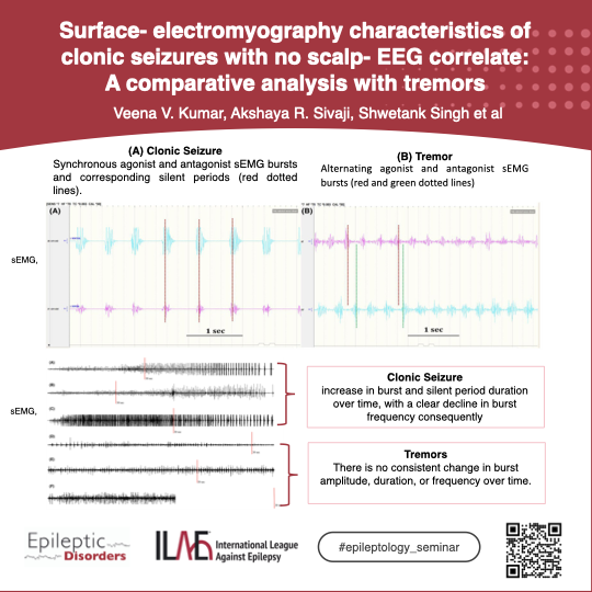 EpiDisorders's tweet image. Differentiating clonic seizures from tremors can be a major challenge in clinical settings, especially in the ICU where precise diagnosis is critical.  Read this article for an interesting  view 
doi.org/10.1002/epd2.7…