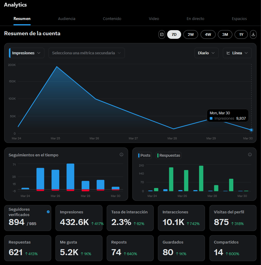 Rata Social tweet media