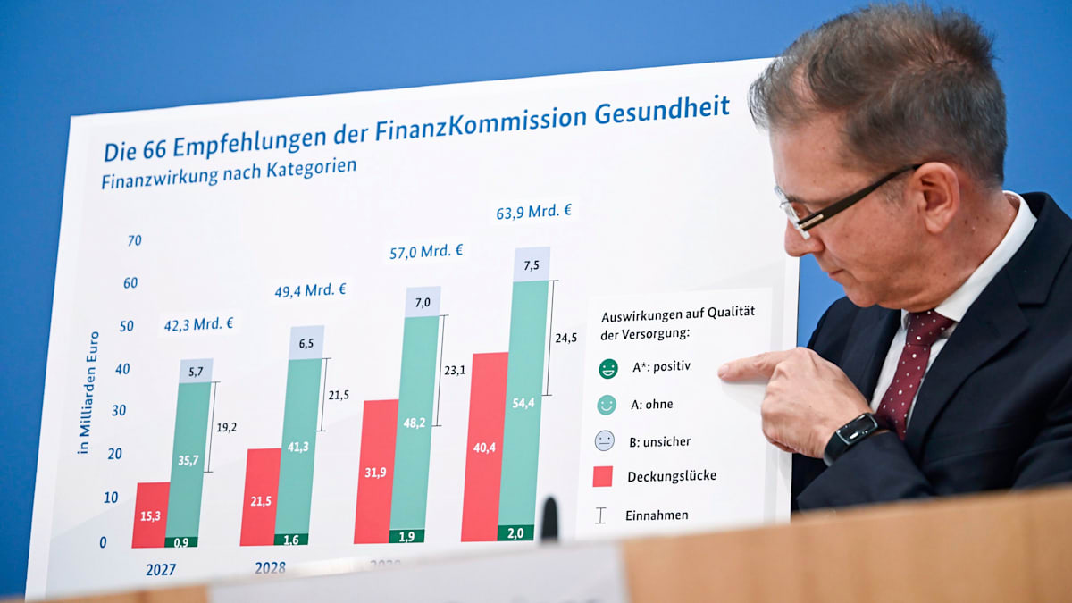 WELT tweet media