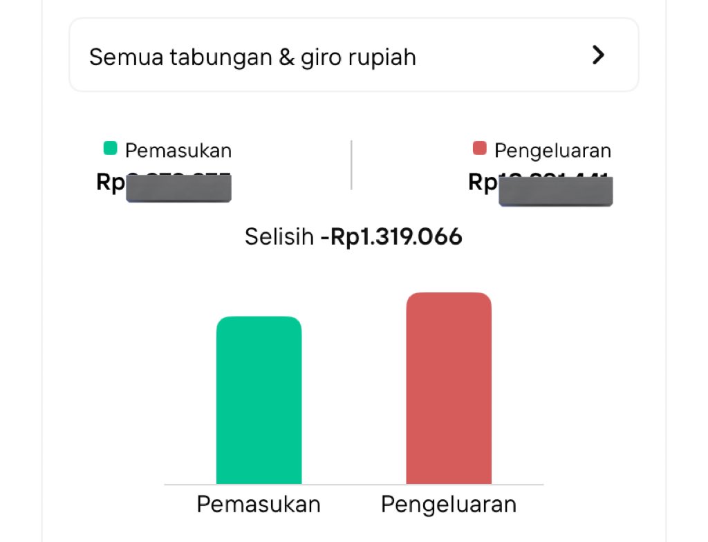 ama(ryllis) ๐บ tweet media