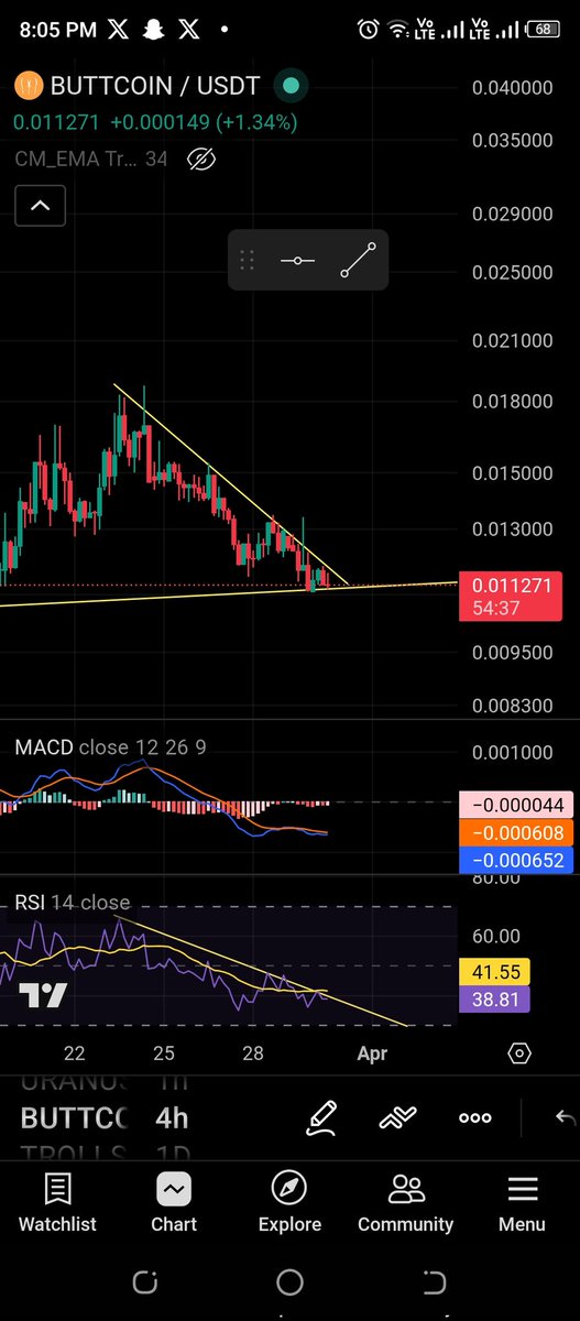 Anonymous tweet media