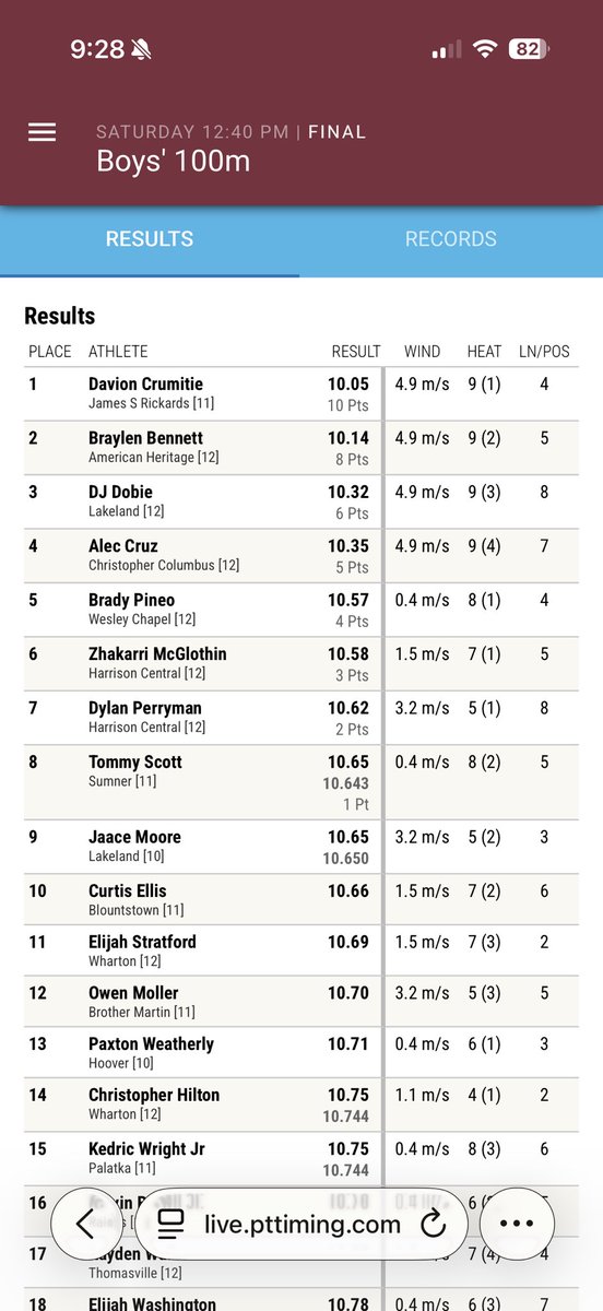 Tommy “TJ” Scott Jr tweet media