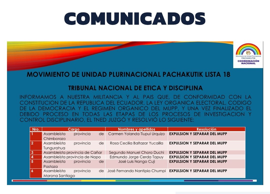 .<a href="/eluniversocom/">El Universo</a> es importante que rectifiquen su noticia con respecto al Sr. Manuel Choro el no pertenece a #Pachakutik cuenta con un proceso disciplinario y una #sancion en firme, su actuación es personal, aquí la #información oficial <a href="/PKnacional18/">PACHAKUTIK NACIONAL</a> <a href="/CONAIE_Ecuador/">CONAIE</a> 👇👇