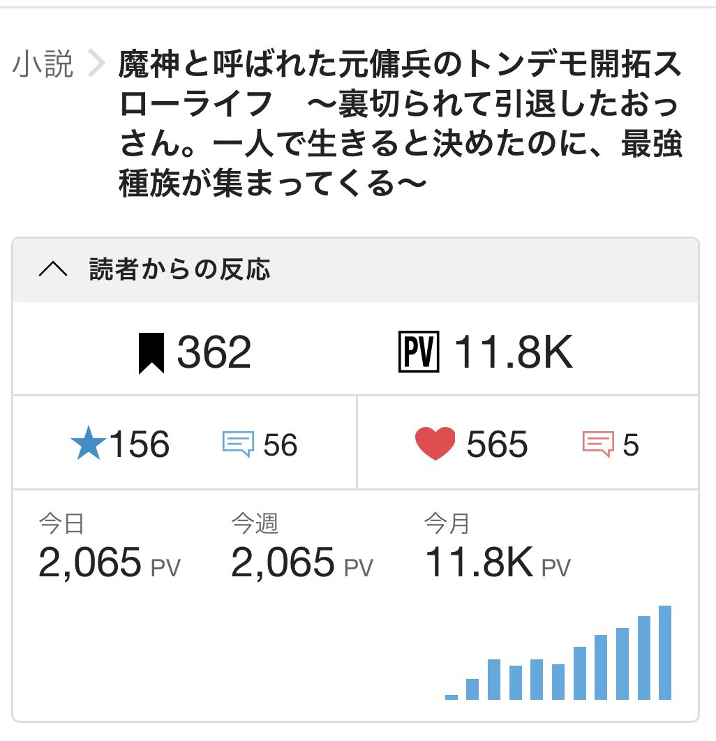 犬斗@『追放騎士』書籍発売中!ネトコン13早期受賞! tweet media