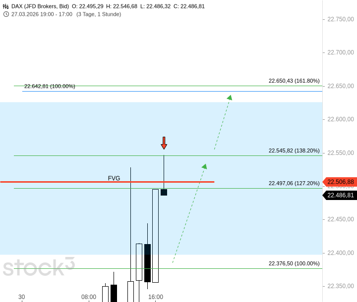 JCS-Charting tweet media
