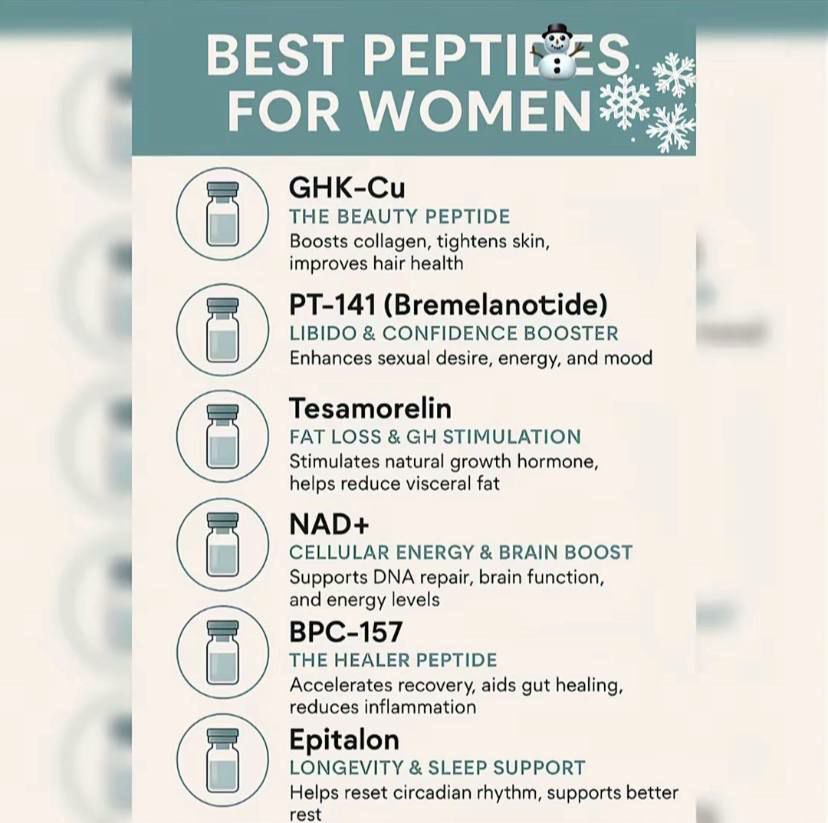 GreyMarketChina's tweet photo. #peptides #skincare https://t.co/30xtDhmOoC