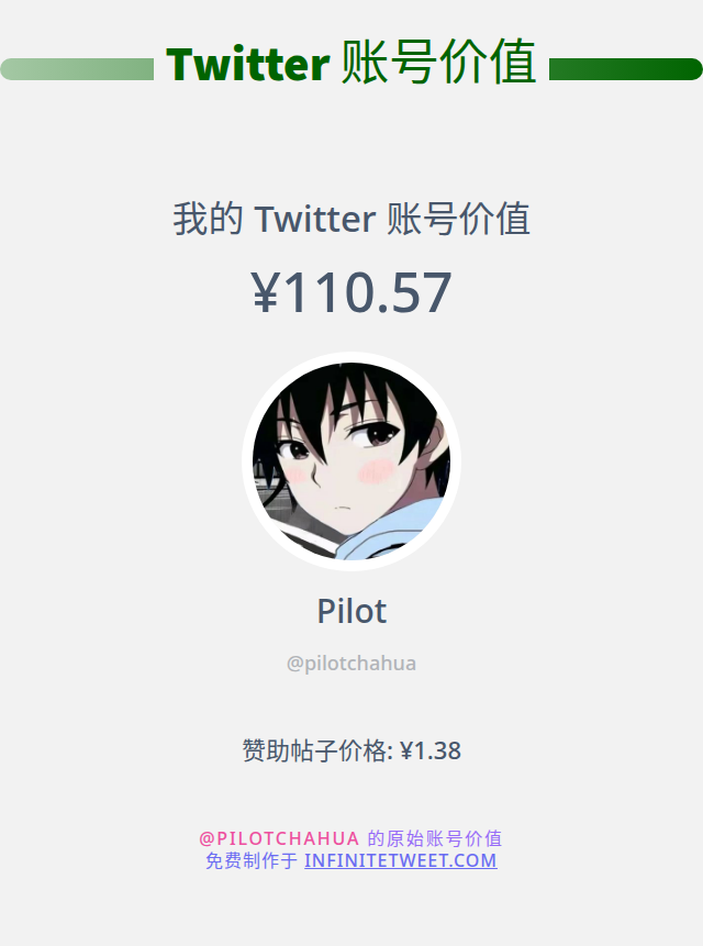 pilotchahua's tweet photo. 我的推特价值是: ¥110.57

➡️ https://t.co/f5rwgo8afr https://t.co/Qp0LFrw4bN
