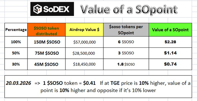 DropHunterX tweet media