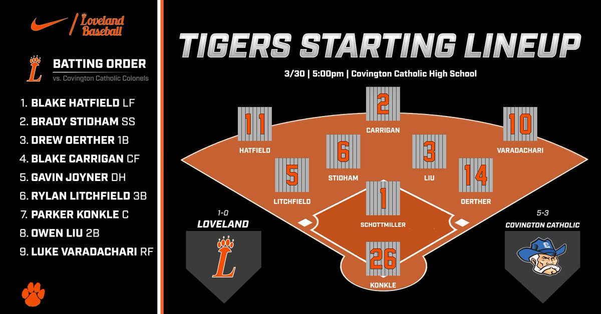 Loveland High School Baseball tweet media