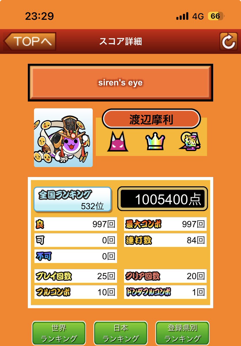 野獣淫乱アナル爆弾 tweet media