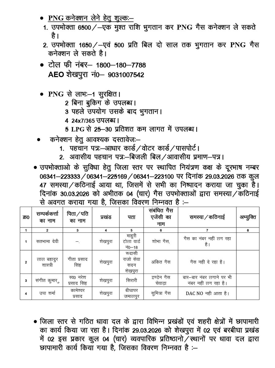 जिला प्रशासन शेखपुरा tweet media