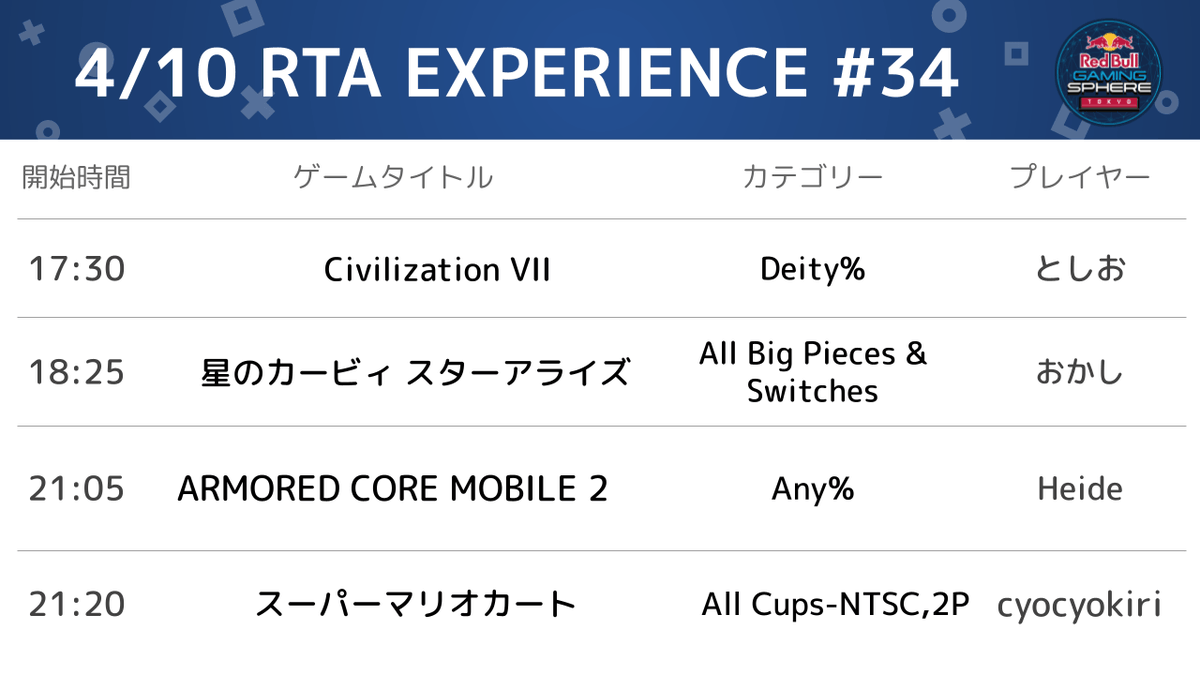 RTA EXPERIENCE tweet media