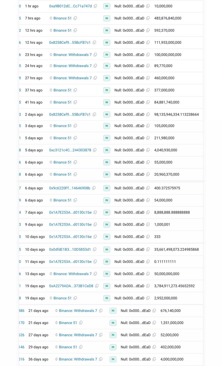 ๐ถ๐ถ ๐พMilton๐พ BabyDoge tweet media