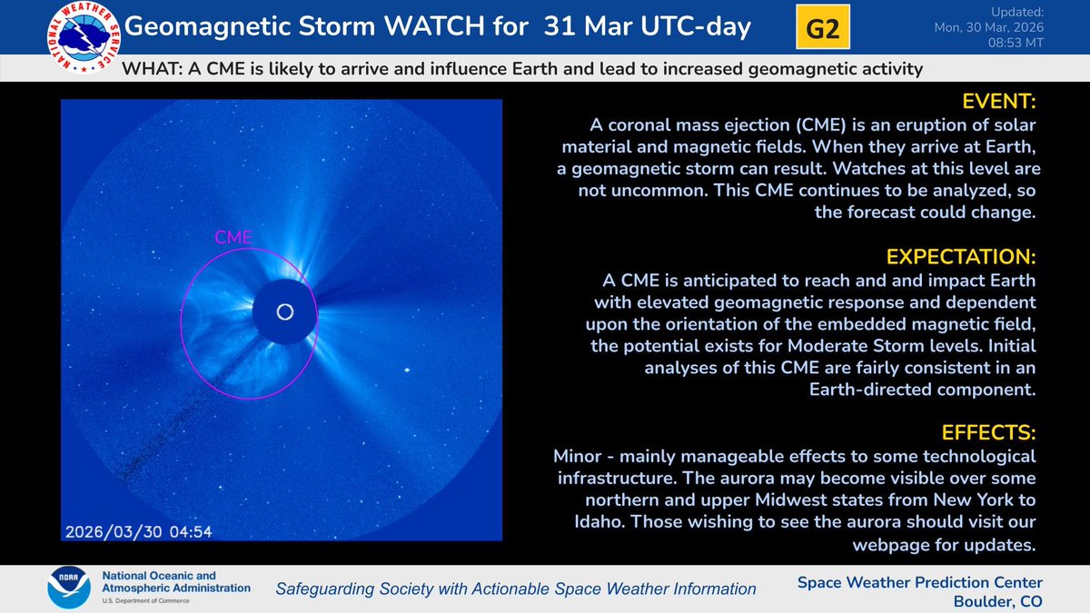 NOAA Space Weather Prediction Center tweet media