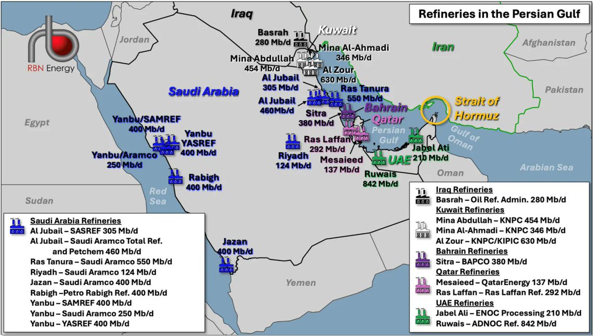 RBN Energy tweet media