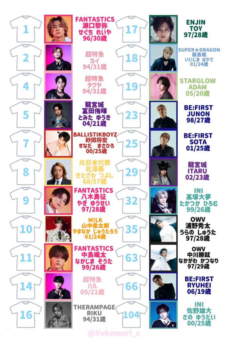 いちごオレが呼んでいる🍓 tweet media