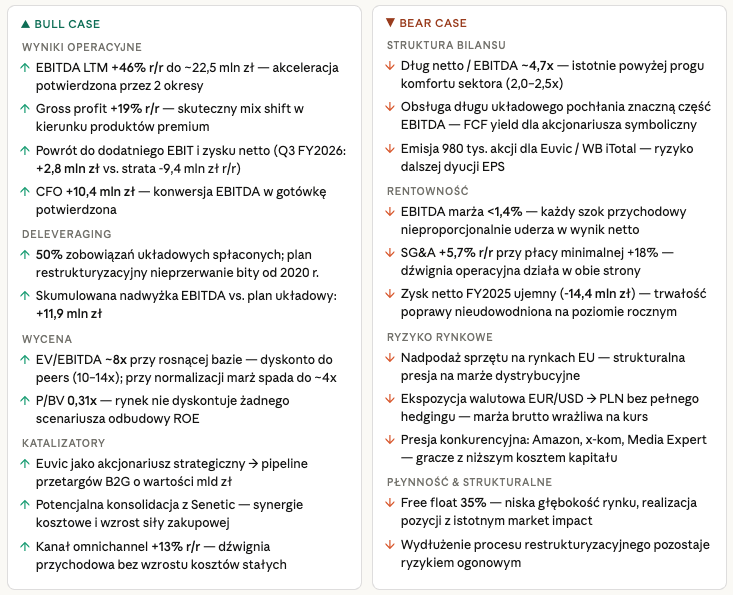 WiktorLT tweet picture