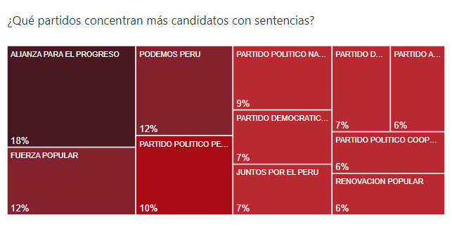 Carolina tweet media