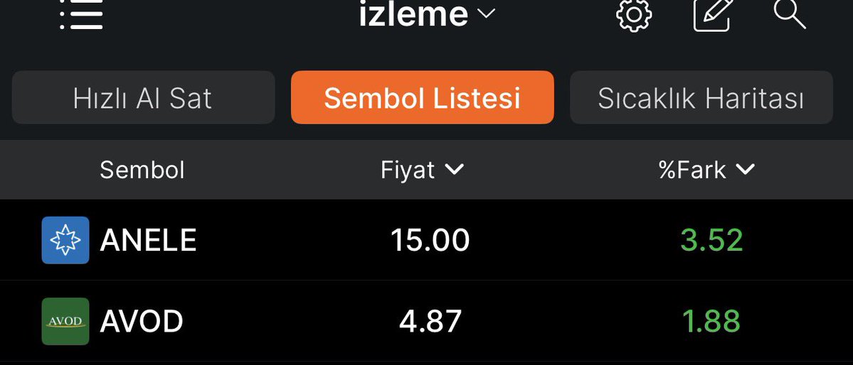 MakroAnaliz tweet media