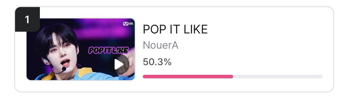 NovA Voting Team tweet media