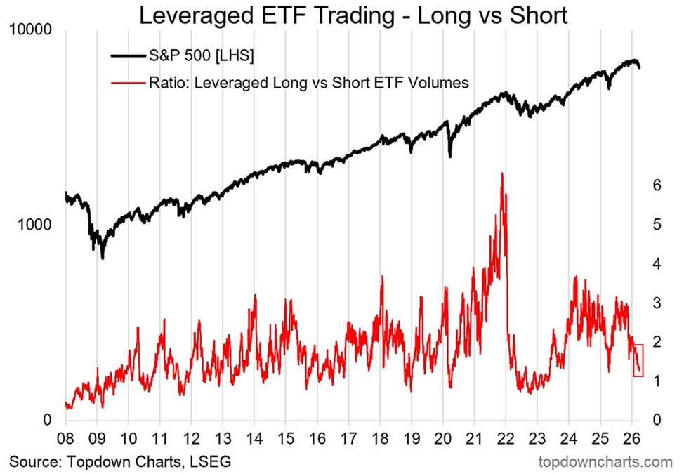 The Kobeissi Letter tweet media