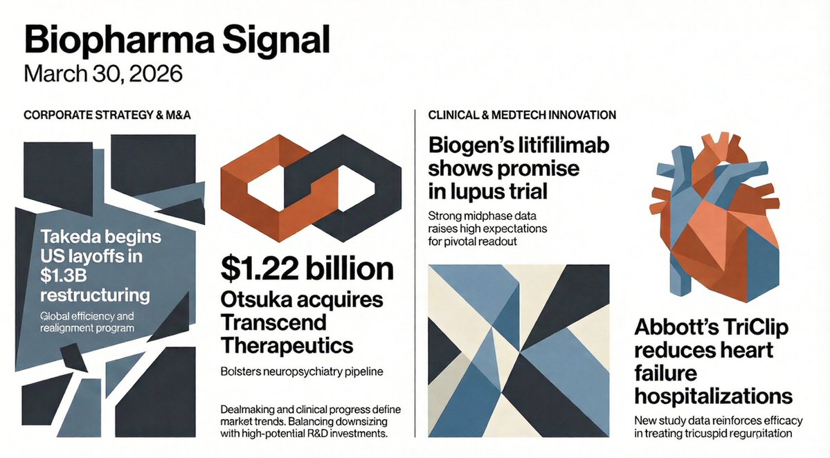 cafepharma tweet media