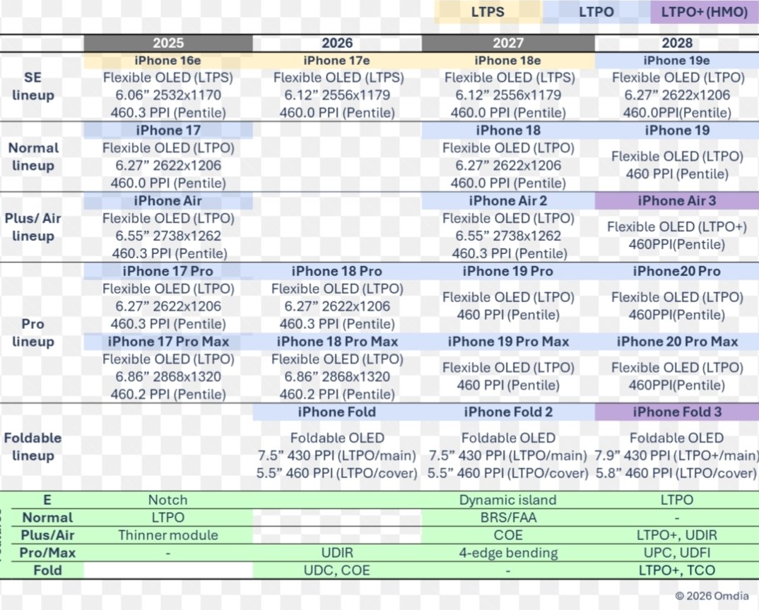 Harsh Patel tweet media