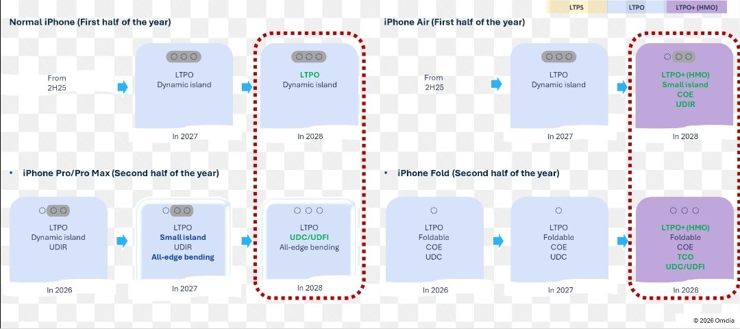 Harsh Patel tweet media