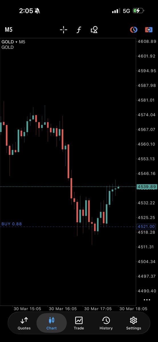 May Gold tweet media