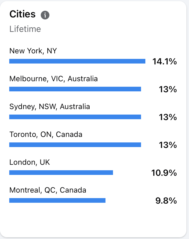 Gad Saad tweet media