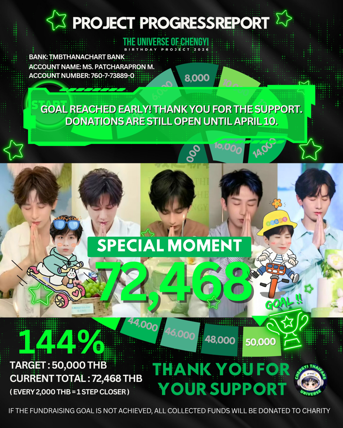 𝗖𝗬 𝟱𝟭𝟳𝗣𝗥𝗢𝗝𝗘𝗖𝗧 tweet media