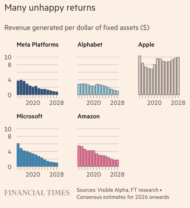 Wall Street Mav tweet media