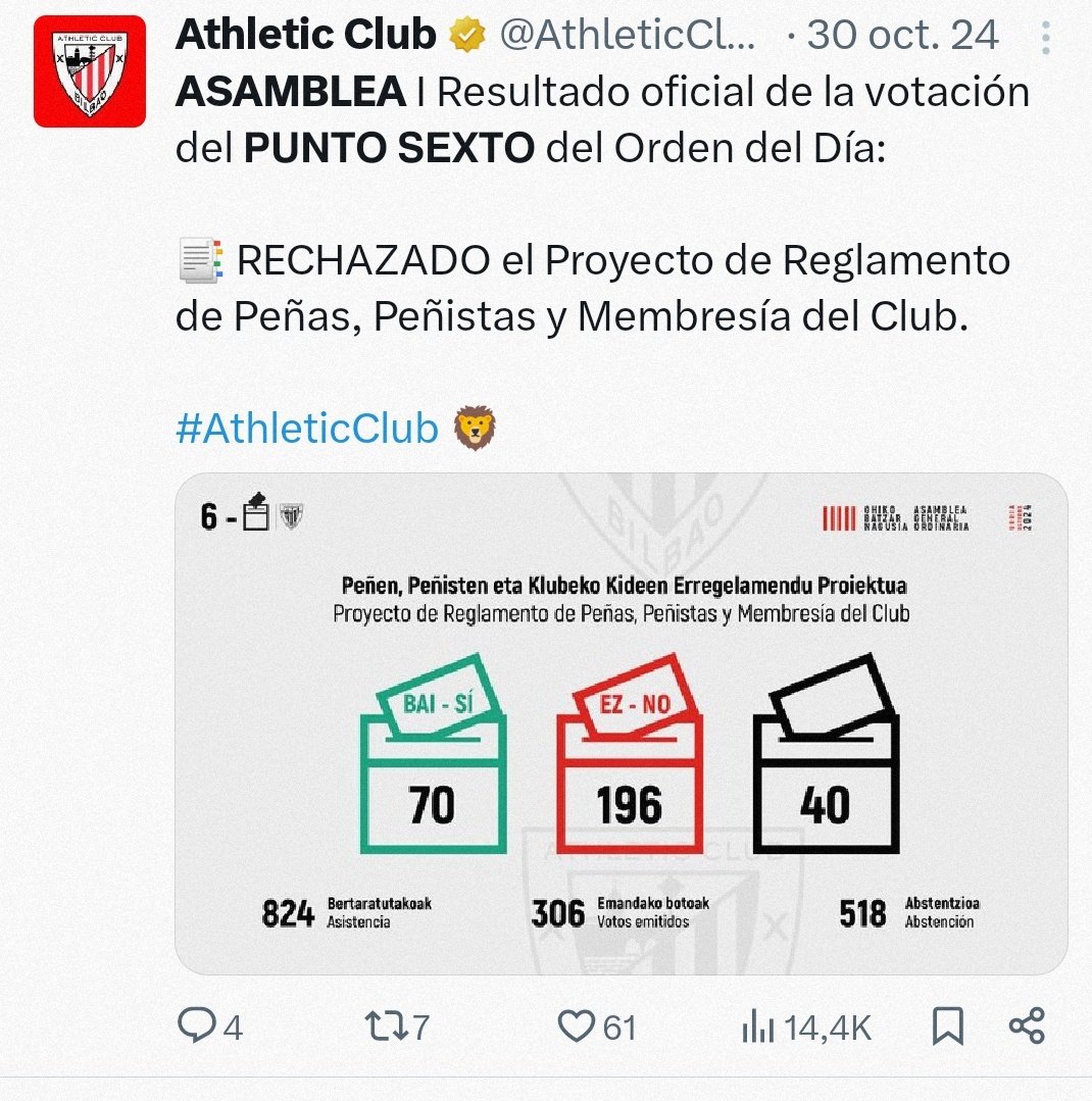 Estos son sus valores ,,,,,
Aprobar una ley mordaza coartando la libertad de expresión a las 2.05  con nocturnidad y alevosía,,,,y por 40 votos colar un régimen para criminalizar a socios del club y luego intentar colar un reglamento para atracar a peñistas del Athletic