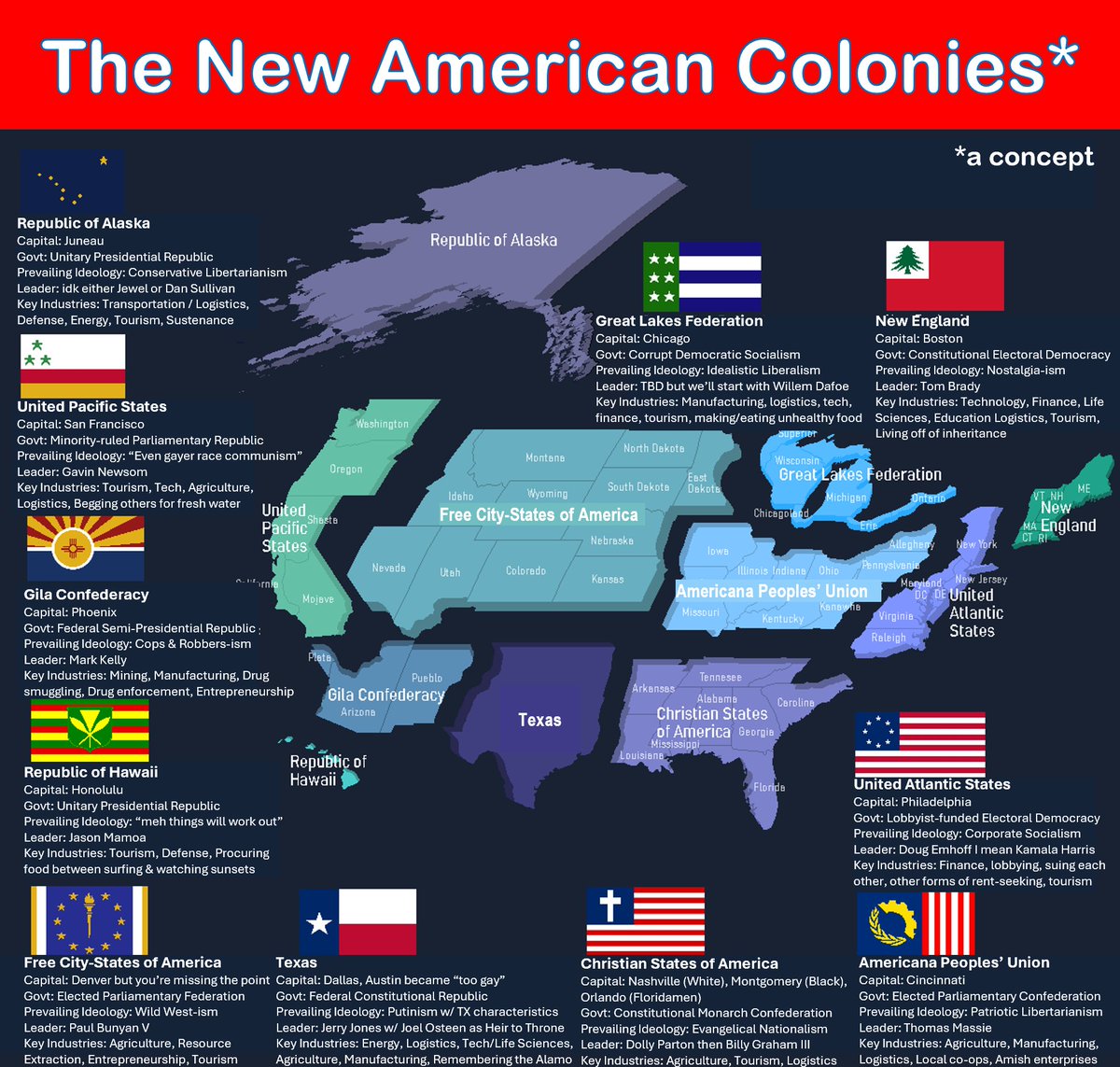 Great Lakes Nationalist tweet media