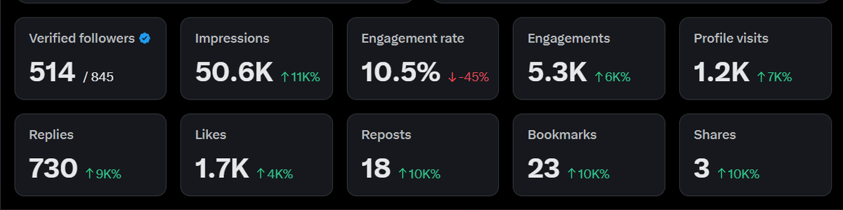 Pragya🩵 tweet media
