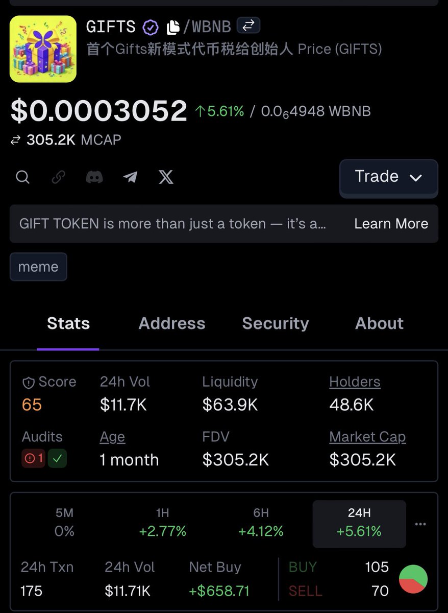 ✦ AMAN CHAIN ✦Web4 tweet media