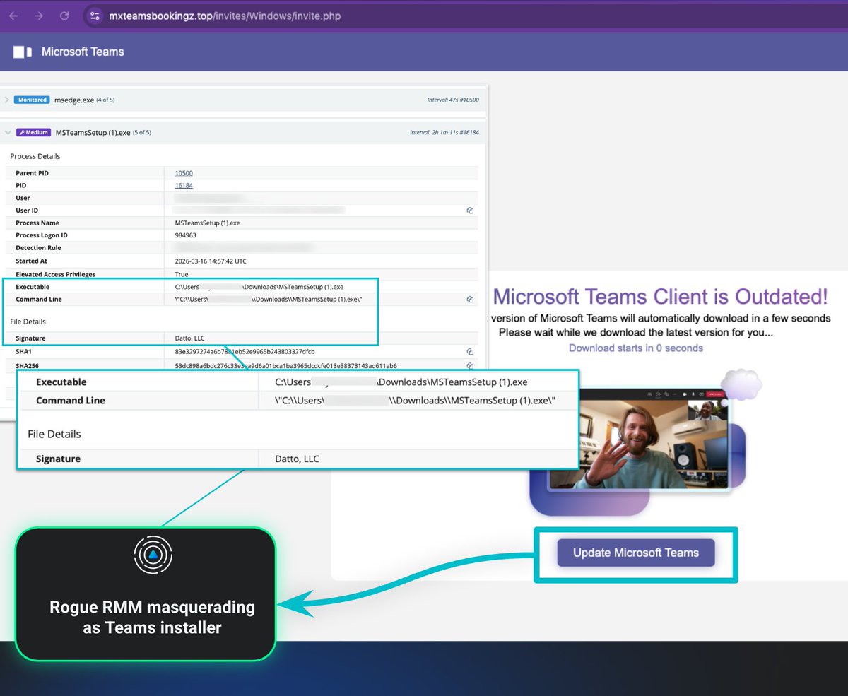 Huntress tweet media