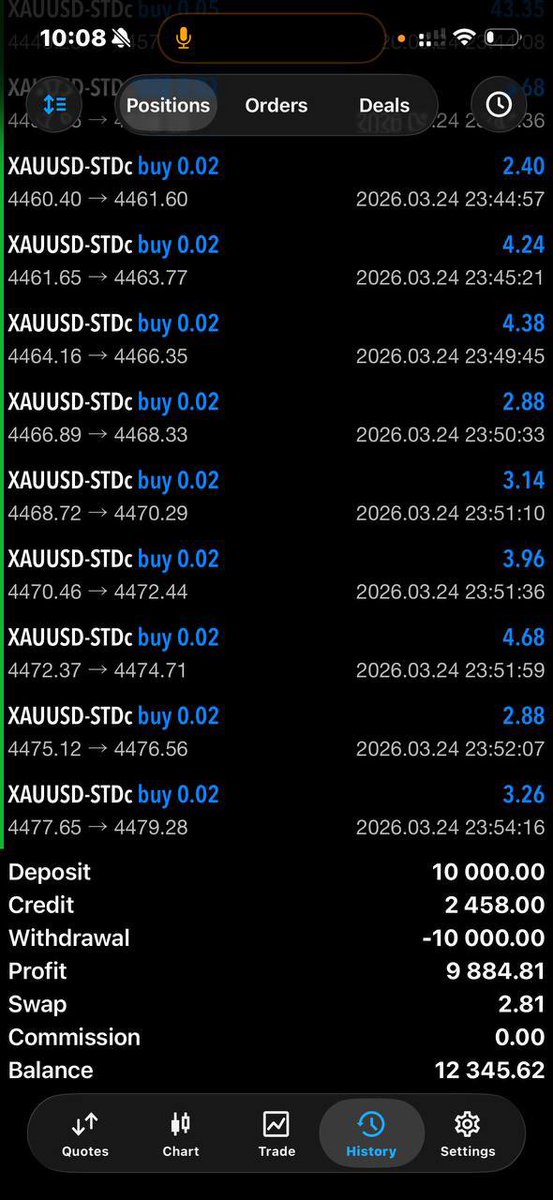 Prop Firm Free tweet media