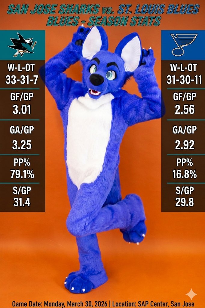 Flash Hound tweet media