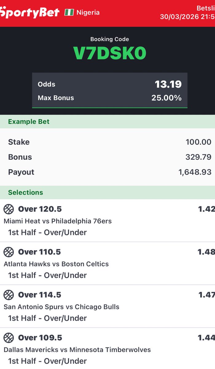 Fresh Boss ✌️ tweet media