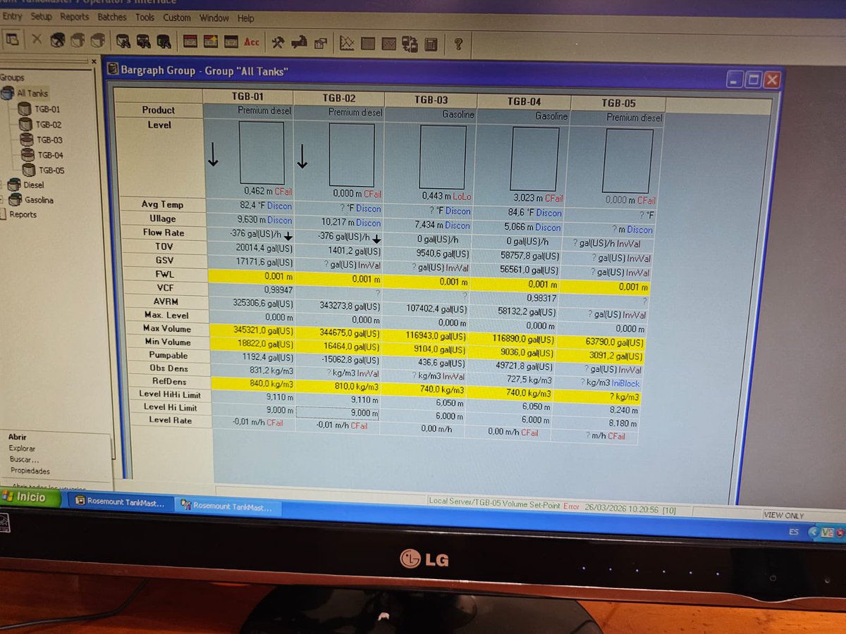 Agencia de Regulación y Control de Hidrocarburos tweet media