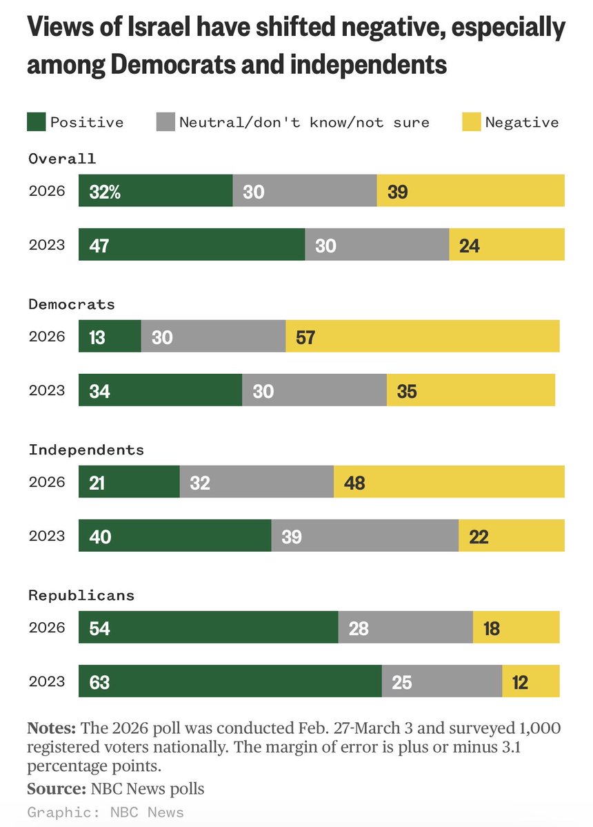Rocky Maivia tweet media