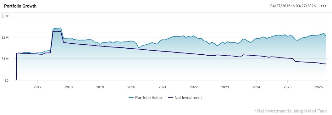 Adam Harding tweet media
