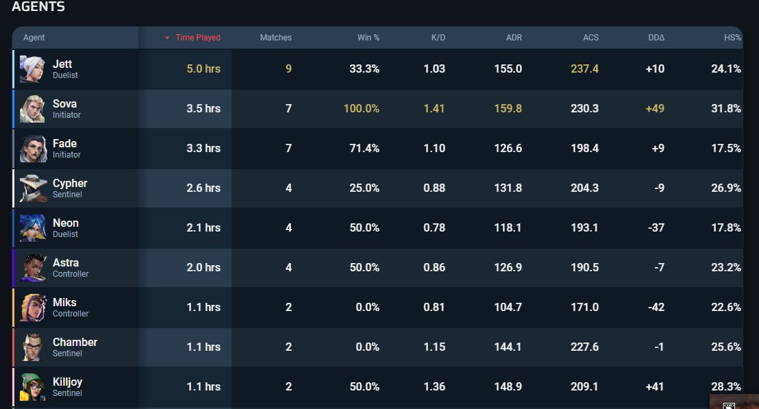 そにあ tweet media