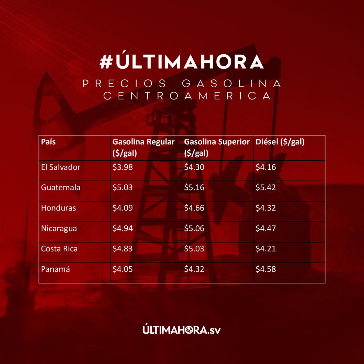 #ÚltimaHora tweet media