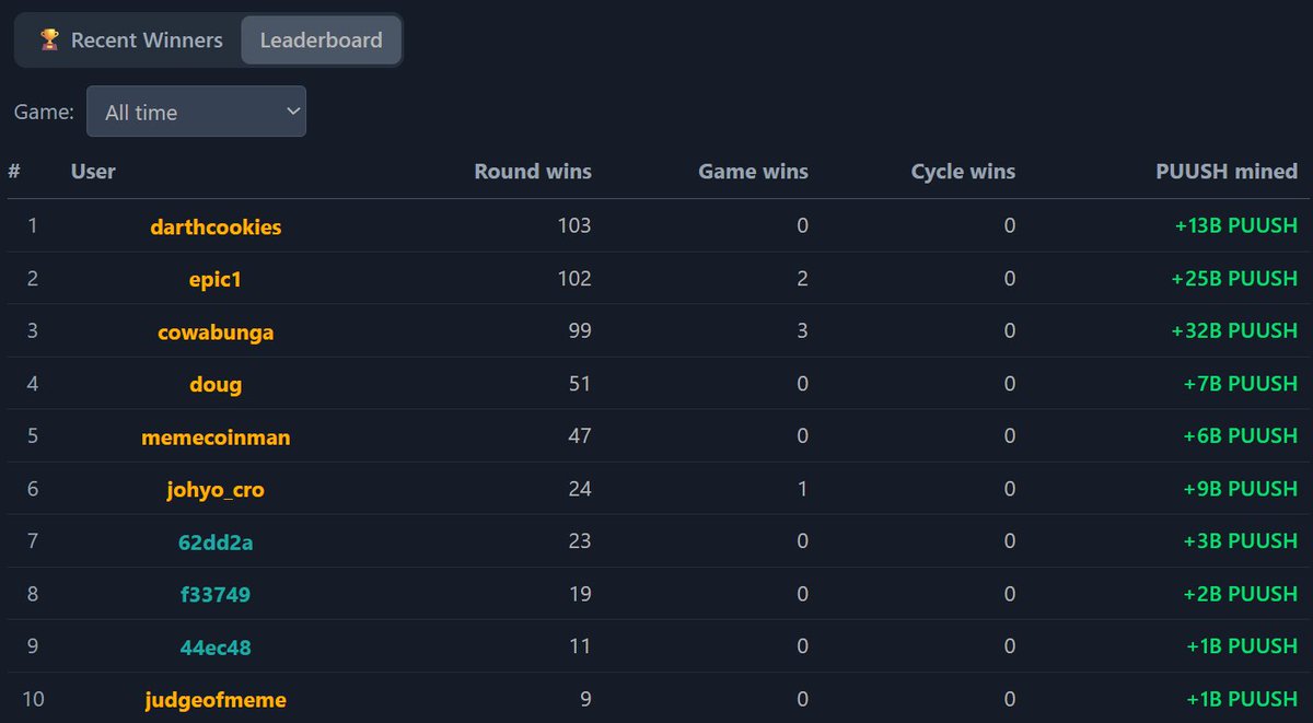 puush.fun tweet media