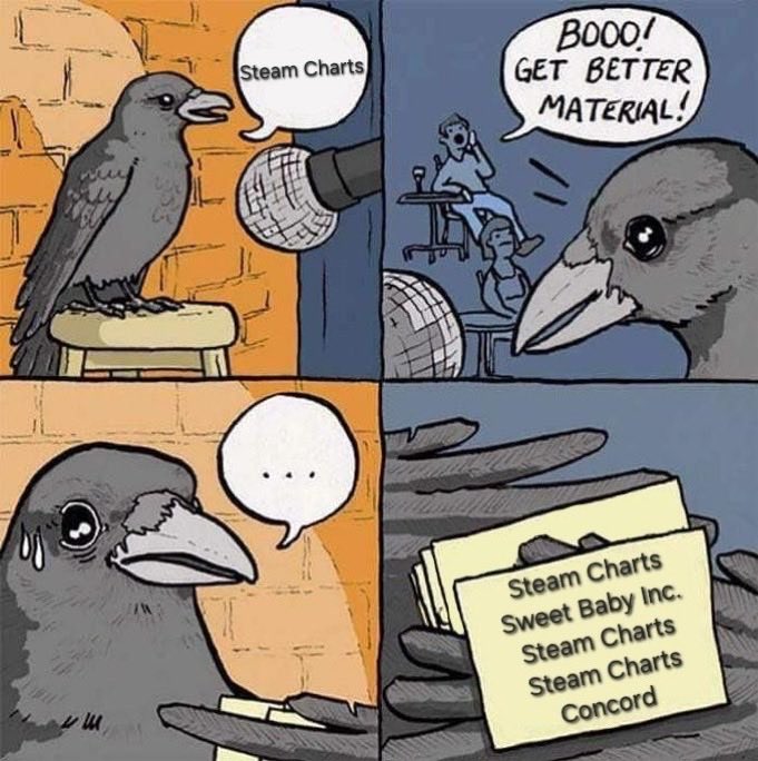 Jose Corral tweet media