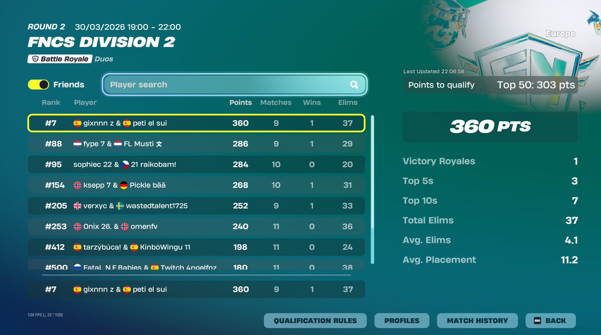 petiiiii tweet media