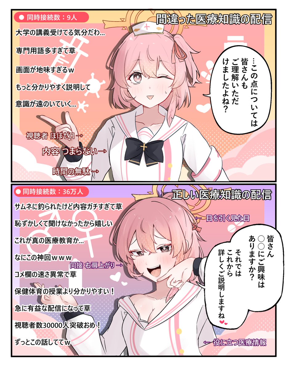 知識もサービスも完備
世界平和
#ブルアカ 